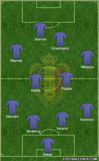 Belgium Formation 2018
