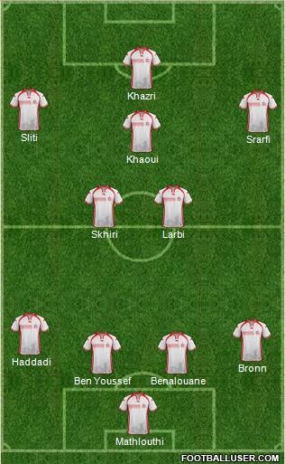 Tunisia Formation 2018