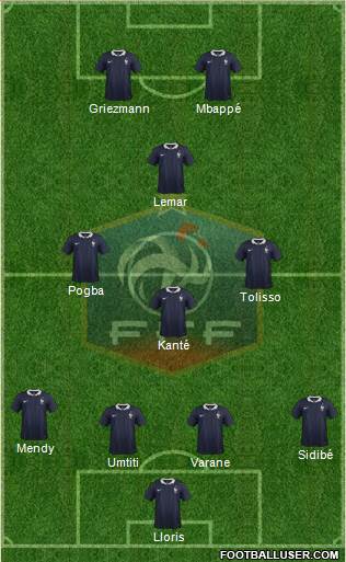 France Formation 2018