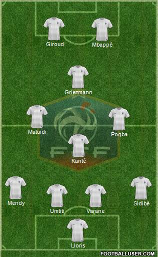 France Formation 2018