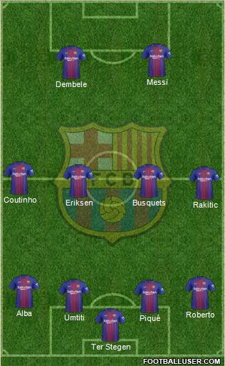 F.C. Barcelona Formation 2018