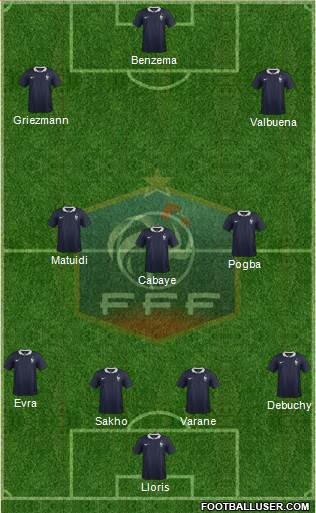 France Formation 2018