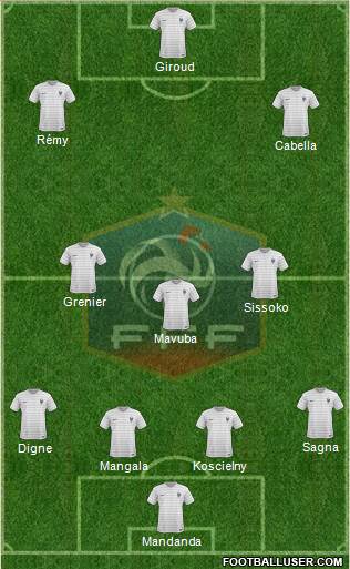 France Formation 2018