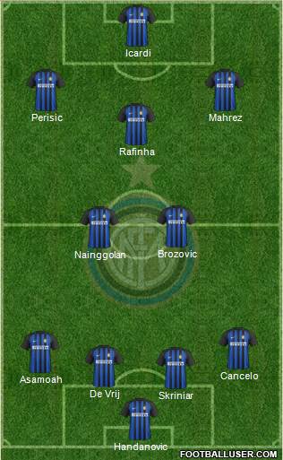 F.C. Internazionale Formation 2018