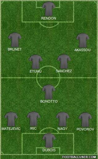 Football Manager Team Formation 2018