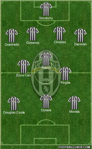 Juventus Formation 2018