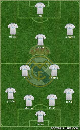 Real Madrid C.F. Formation 2018