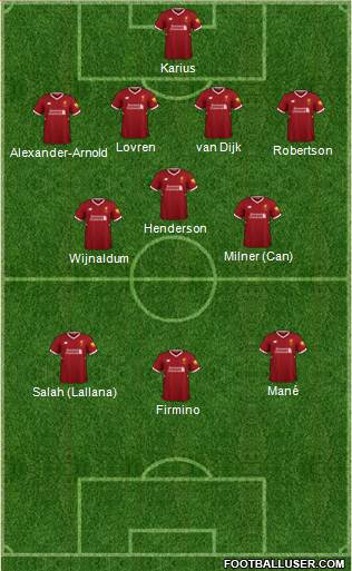 Liverpool Formation 2018