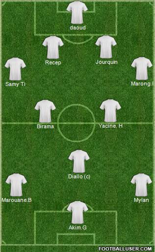 Dream Team Formation 2018