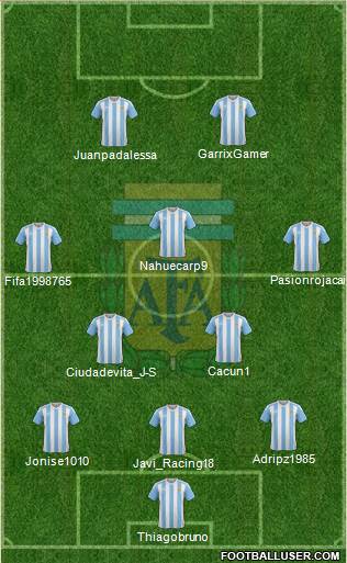 Argentina Formation 2018