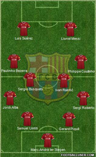 F.C. Barcelona Formation 2018