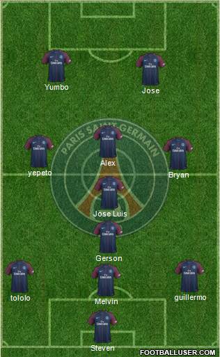 Paris Saint-Germain Formation 2018