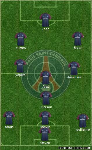 Paris Saint-Germain Formation 2018