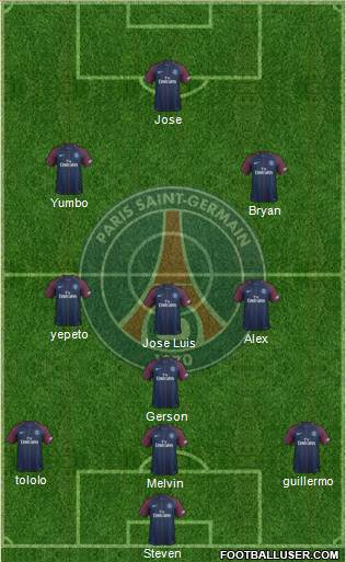Paris Saint-Germain Formation 2018
