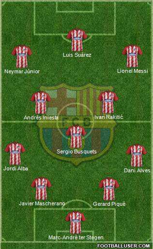 F.C. Barcelona Formation 2018