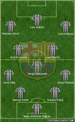 F.C. Barcelona Formation 2018
