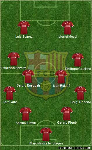 F.C. Barcelona Formation 2018
