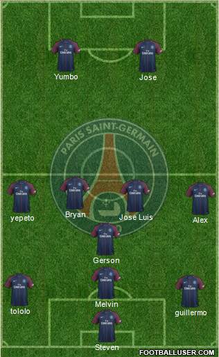 Paris Saint-Germain Formation 2018