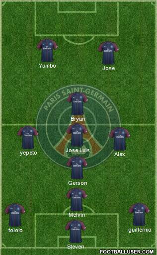 Paris Saint-Germain Formation 2018