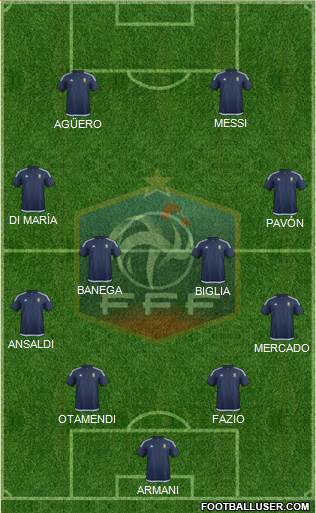 France Formation 2018