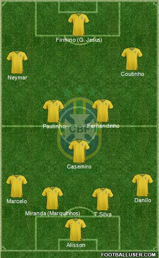 Brazil Formation 2018
