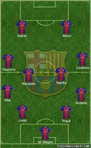 F.C. Barcelona Formation 2018