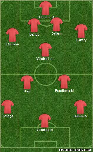 Dream Team Formation 2018