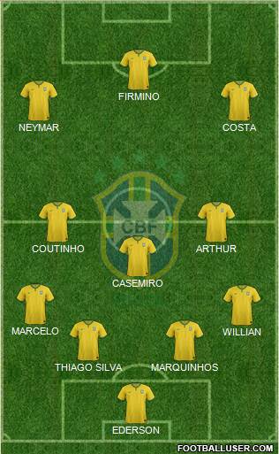 Brazil Formation 2018
