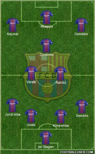 F.C. Barcelona Formation 2018