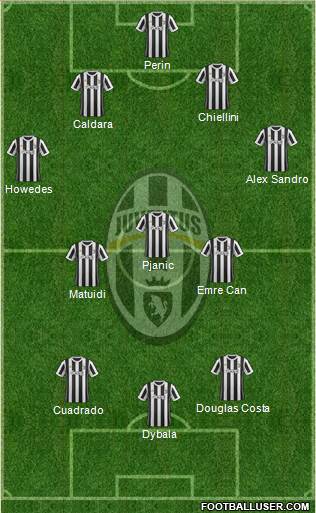 Juventus Formation 2018
