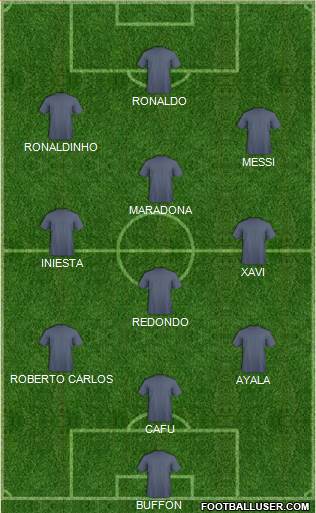 Football Manager Team Formation 2018