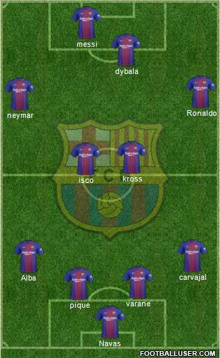 F.C. Barcelona Formation 2018