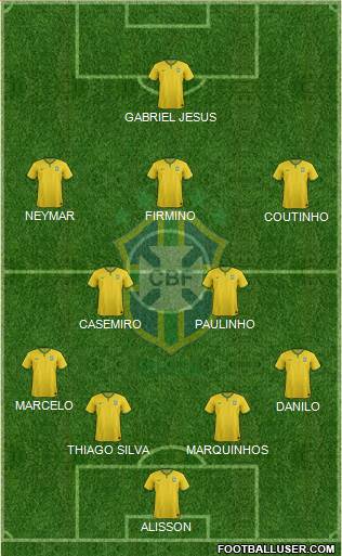 Brazil Formation 2018