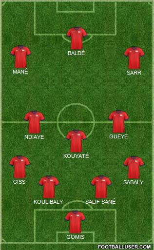 Singapore Formation 2018