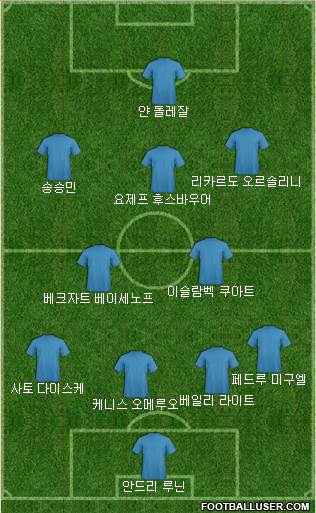 Dream Team Formation 2018