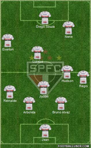 São Paulo FC Formation 2018
