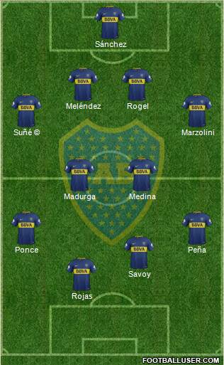 Boca Juniors Formation 2018