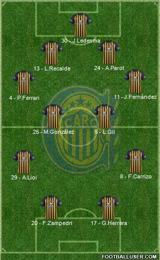 Rosario Central Formation 2018