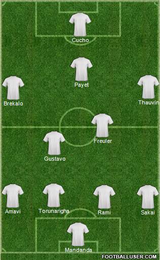 Champions League Team Formation 2018