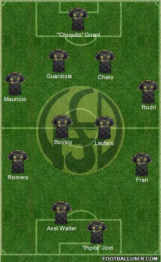 Flandria Formation 2018
