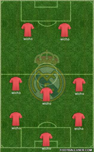 Real Madrid C.F. Formation 2018