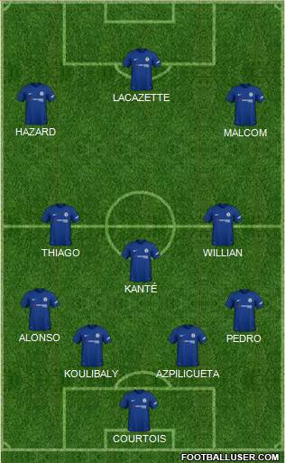 Chelsea Formation 2018