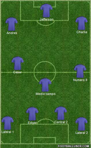 Fifa Team Formation 2018