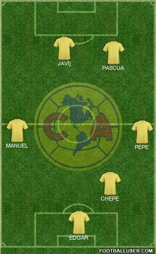Club América Coapa Formation 2018