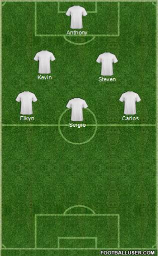 Pro Evolution Soccer Team Formation 2018