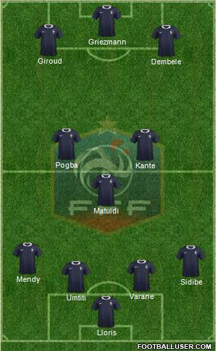 France Formation 2018