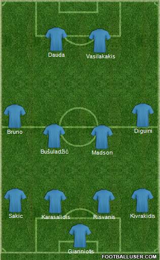 Dream Team Formation 2018