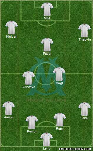 Olympique de Marseille Formation 2018