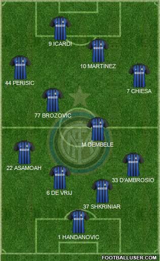 F.C. Internazionale Formation 2018