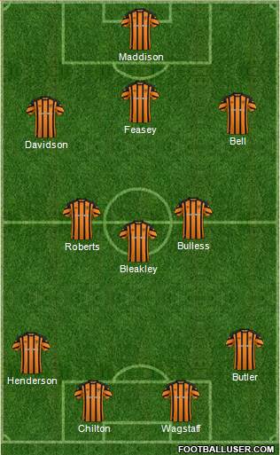 Hull City 3-5-2 football formation